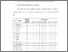 [thumbnail of Bab3.pdf]