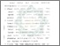 [thumbnail of Bab 3.pdf]