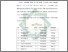 [thumbnail of Bab 3.pdf]
