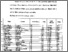 [thumbnail of Bab 3.pdf]