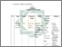 [thumbnail of Bab 2.pdf]