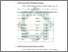[thumbnail of Bab 3.pdf]