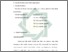 [thumbnail of Bab 3.pdf]